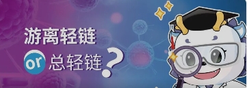 游离轻链or总轻链？看看专家怎么说！