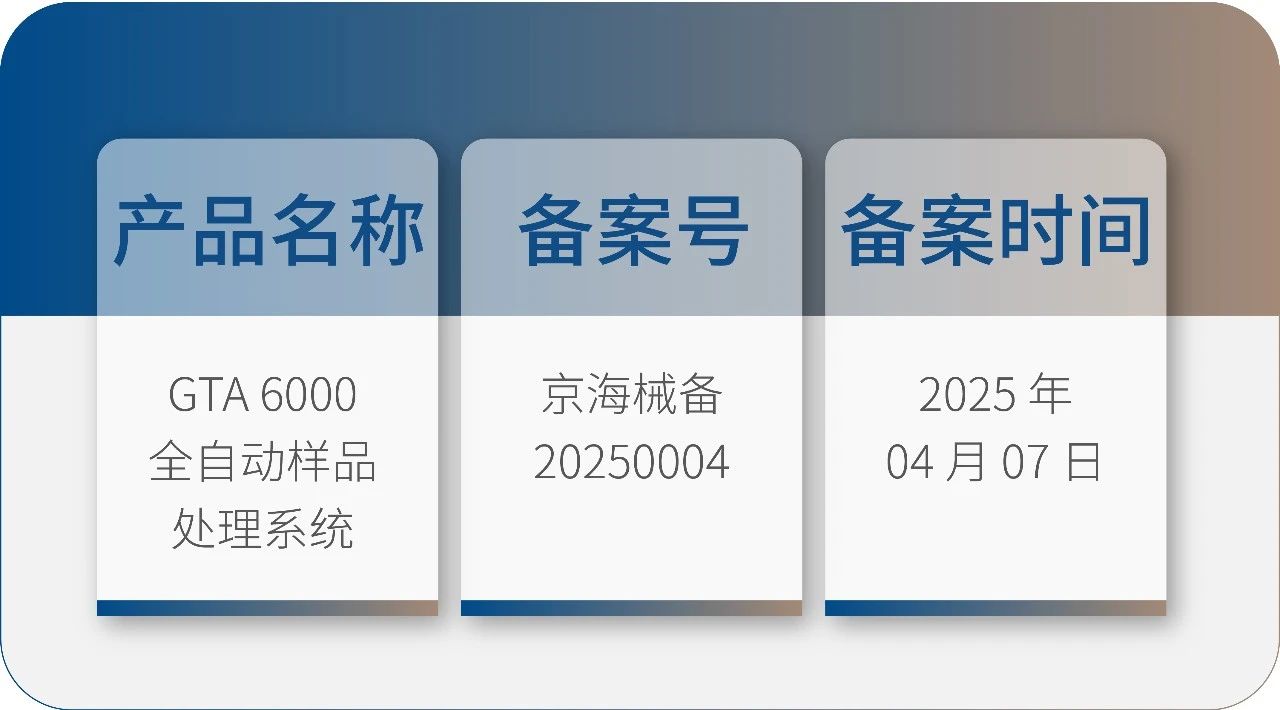 彩神Vll生物 GTA6000 获批上市！请接收您的智能化实验室解决方案！
